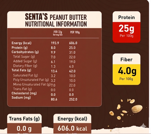 COMBO CHOCO CRUNCHY PEANUT BUTTER 1.6 kg